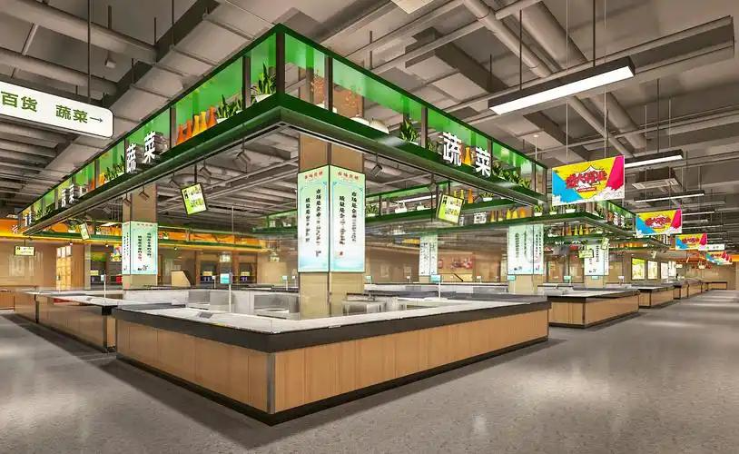 農貿市場策劃公司